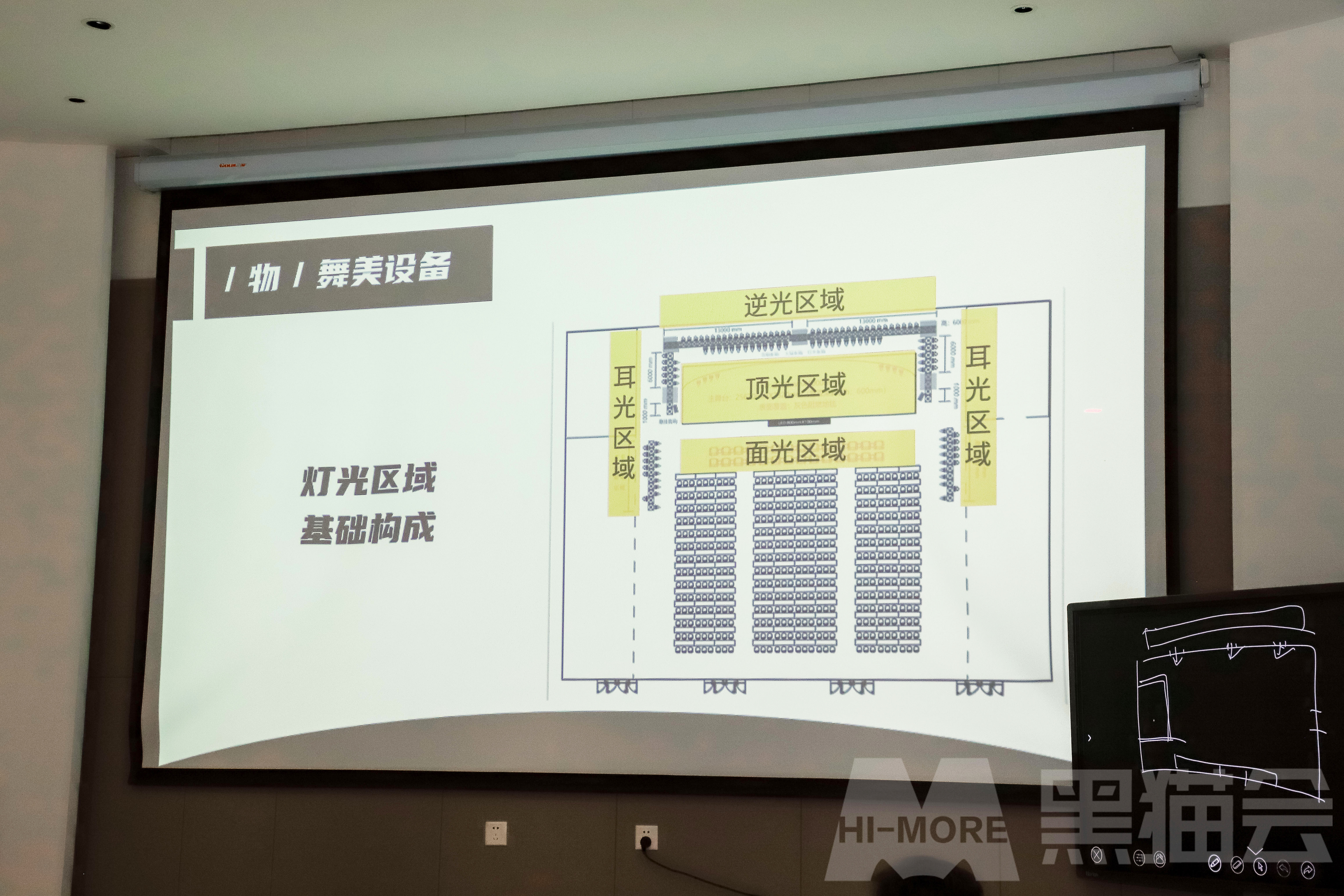 會議執(zhí)行進(jìn)階課程干活