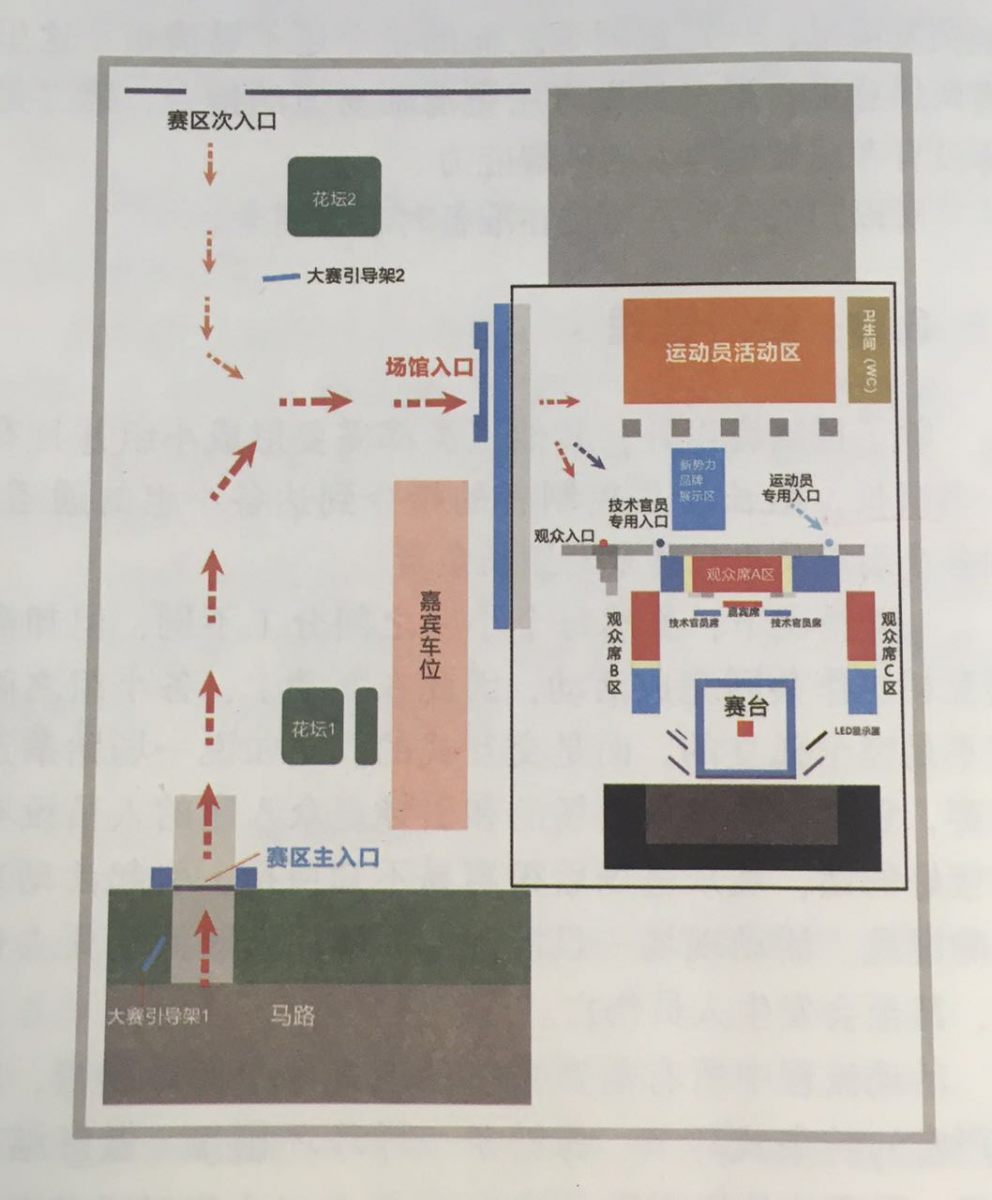 活動(dòng)策劃組織要素之人員激活、結(jié)對(duì)管理