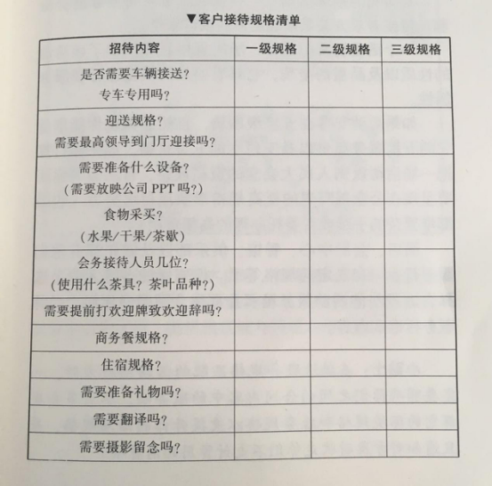 活動策劃組織六要素之場所  杭州會議服務,杭州會議旅游,杭州會議場地,杭州會議接待,杭州伍方會議服務有限公司