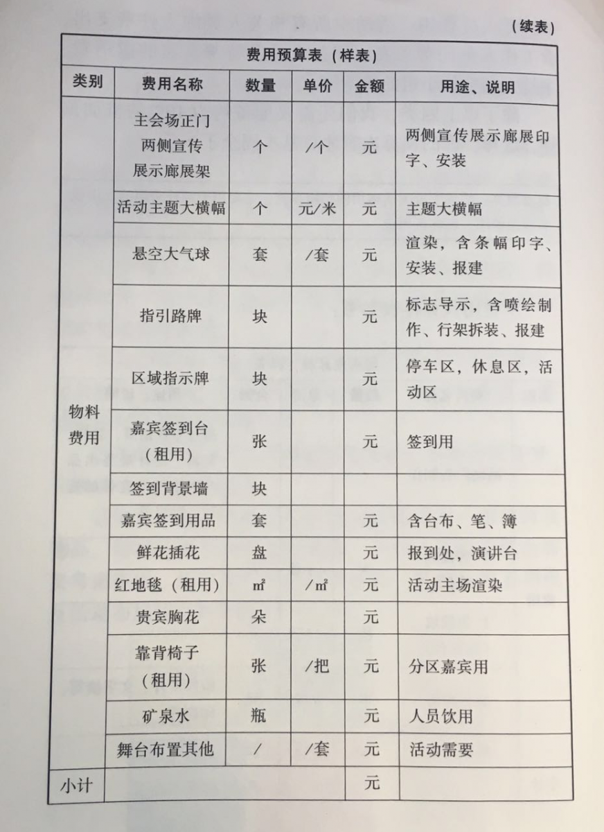 活動策劃組織要素之預算及怎么做預算