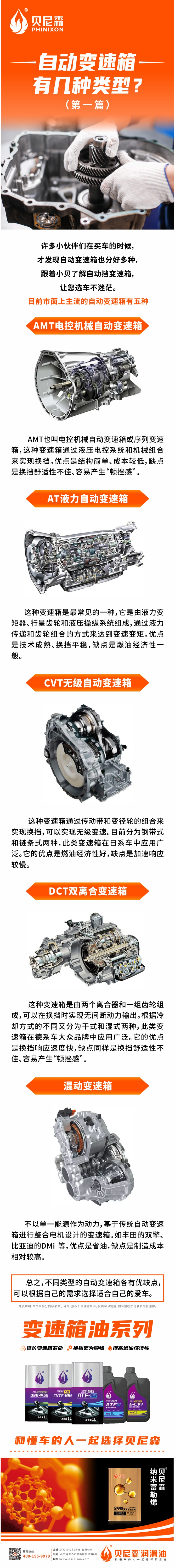 2023.10.23-自動(dòng)變速箱有幾種類型？-2.jpg